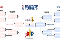 曾凡博加盟篮网：NBA中国赛见证篮球新星新篇章